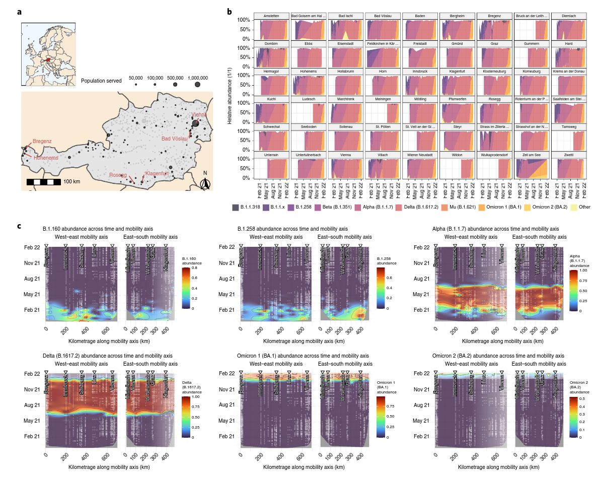 New Paper Published in ''Nature Biotechnology''